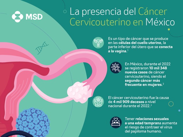 MX-KEY-01731 MX-KEY-01499
